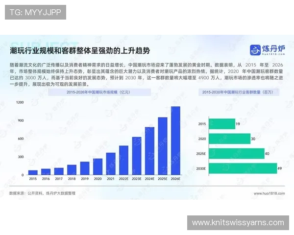 多宝真人视讯行业发展趋势与未来前景分析引领玩家把握最新娱乐潮流